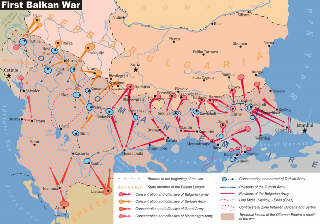 Smjerovi napada, Prvi Balkanski rat