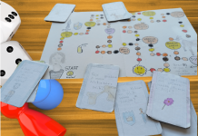 Razvoj kreativnosti učenika kroz izradu društvene igre