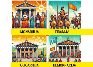 Povijest bez tiranije: Kako kroz nastavu razvijati ključne vještine