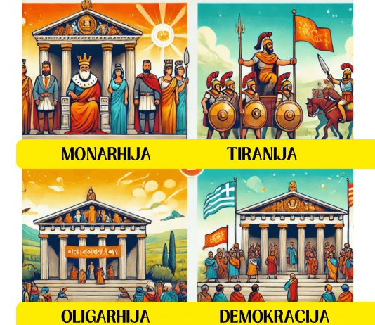 Povijest bez tiranije: Kako kroz nastavu razvijati ključne vještine